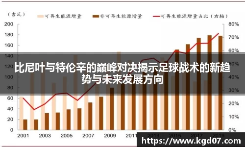 比尼叶与特伦辛的巅峰对决揭示足球战术的新趋势与未来发展方向